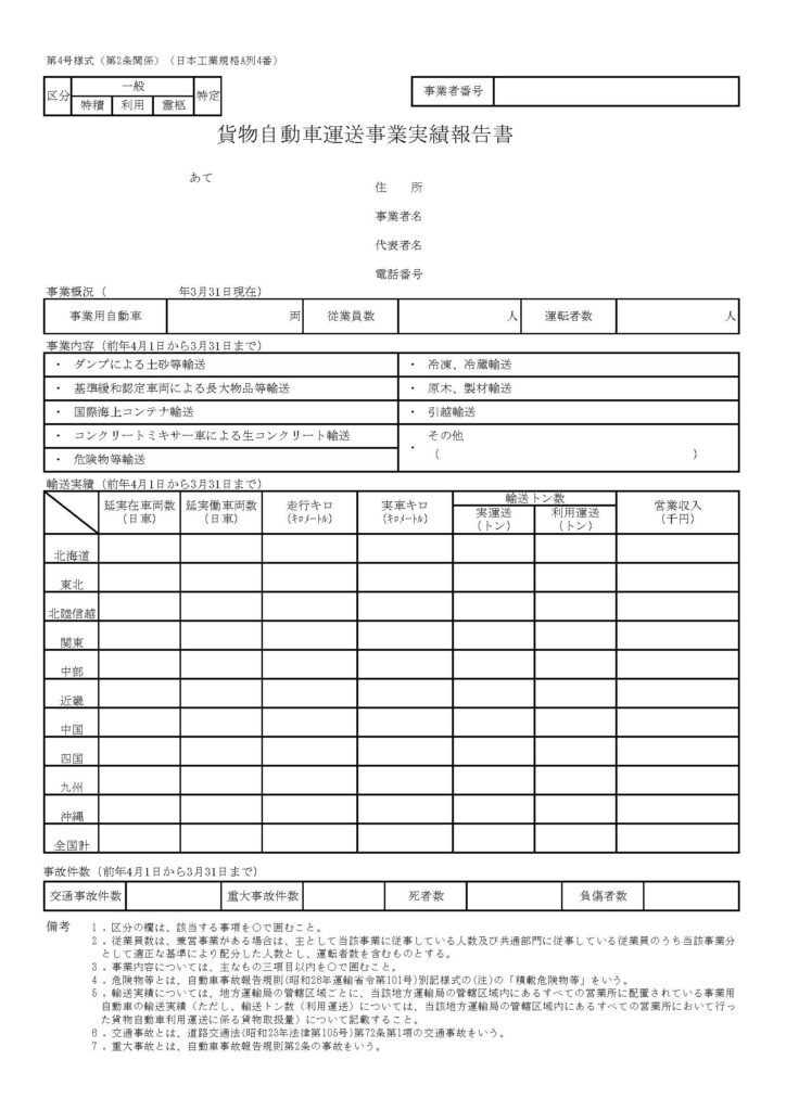 事業実績報告書