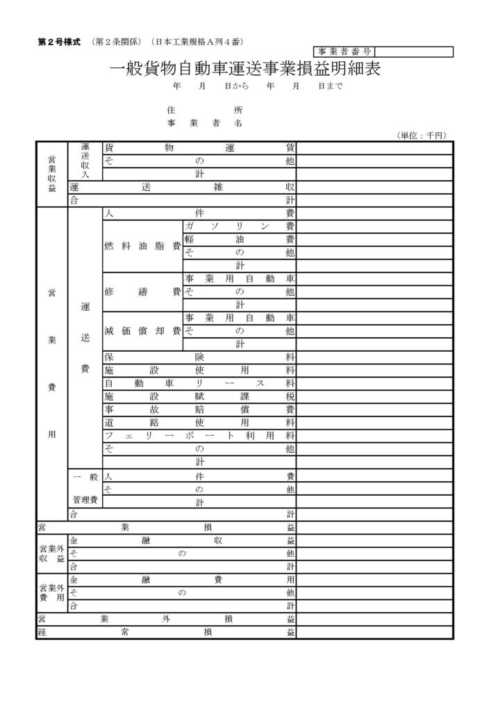 事業損益明細表