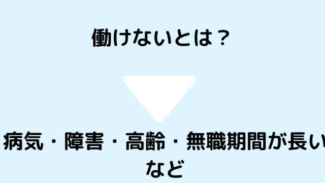 働けないとは？