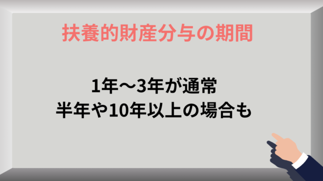 扶養的財産分与の期間