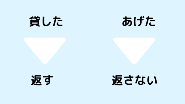 あげたなら返さなくて良い