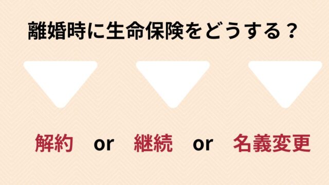 生命保険_解約or継続or名義変更