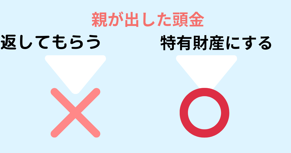 頭金を特有財産に